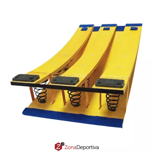 Trampolin Gimnasia 9 Resortes Uk Time.